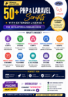 50+ PHP and Laravel script with Extended License for Sale