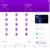 Alpha Bank PHP Script for sale